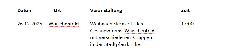 Termine Waischenfelder Blasmusik 2025